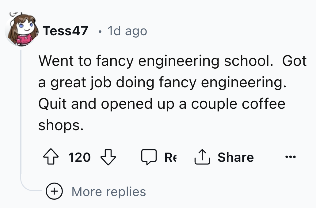 printing - Tess47 1d ago Went to fancy engineering school. Got a great job doing fancy engineering. Quit and opened up a couple coffee shops. 120 More replies Re